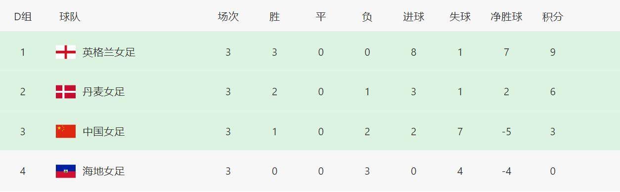 骚bav