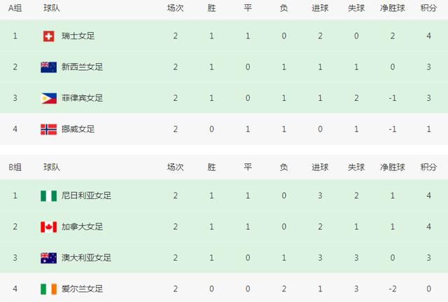 444人体