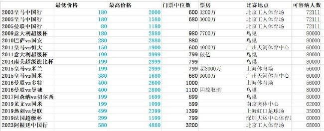 国产在热线精品视频国产一二