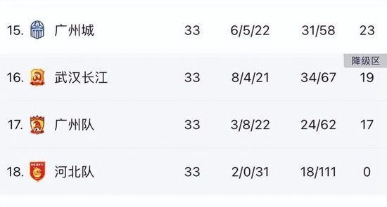 老板和他的下属之间的危险关系