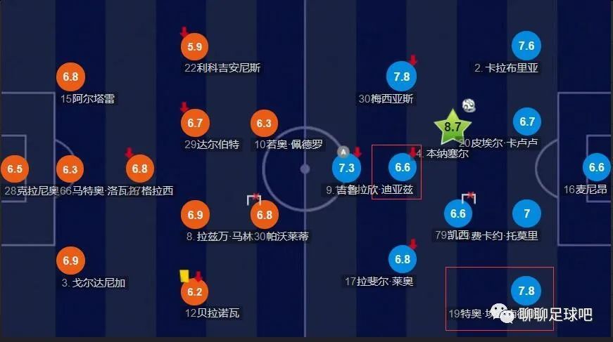 欧美性色网