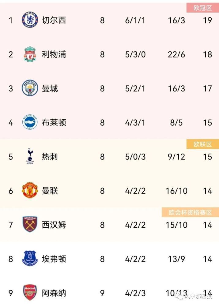 91福利电影